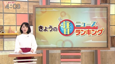 今日のその他さん/2021年12月27日(月)
