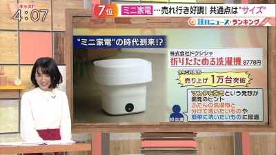 今日のその他さん/2021年12月27日(月)