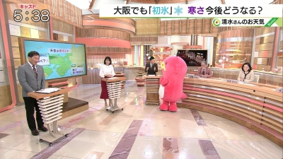 今日のその他さん/2021年12月27日(月)