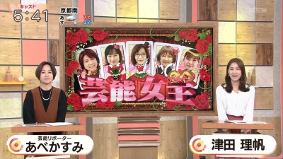 今日のその他さん/2021年12月27日(月)