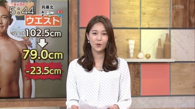 今日のその他さん/2021年12月27日(月)