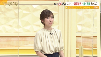 今日のその他さん/2022年7月21日(木)
