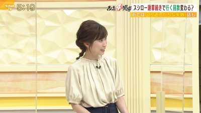 今日のその他さん/2022年7月21日(木)
