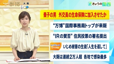 今日のその他さん/2022年7月21日(木)