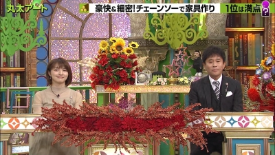 今日のその他さん/2022年7月21日(木)